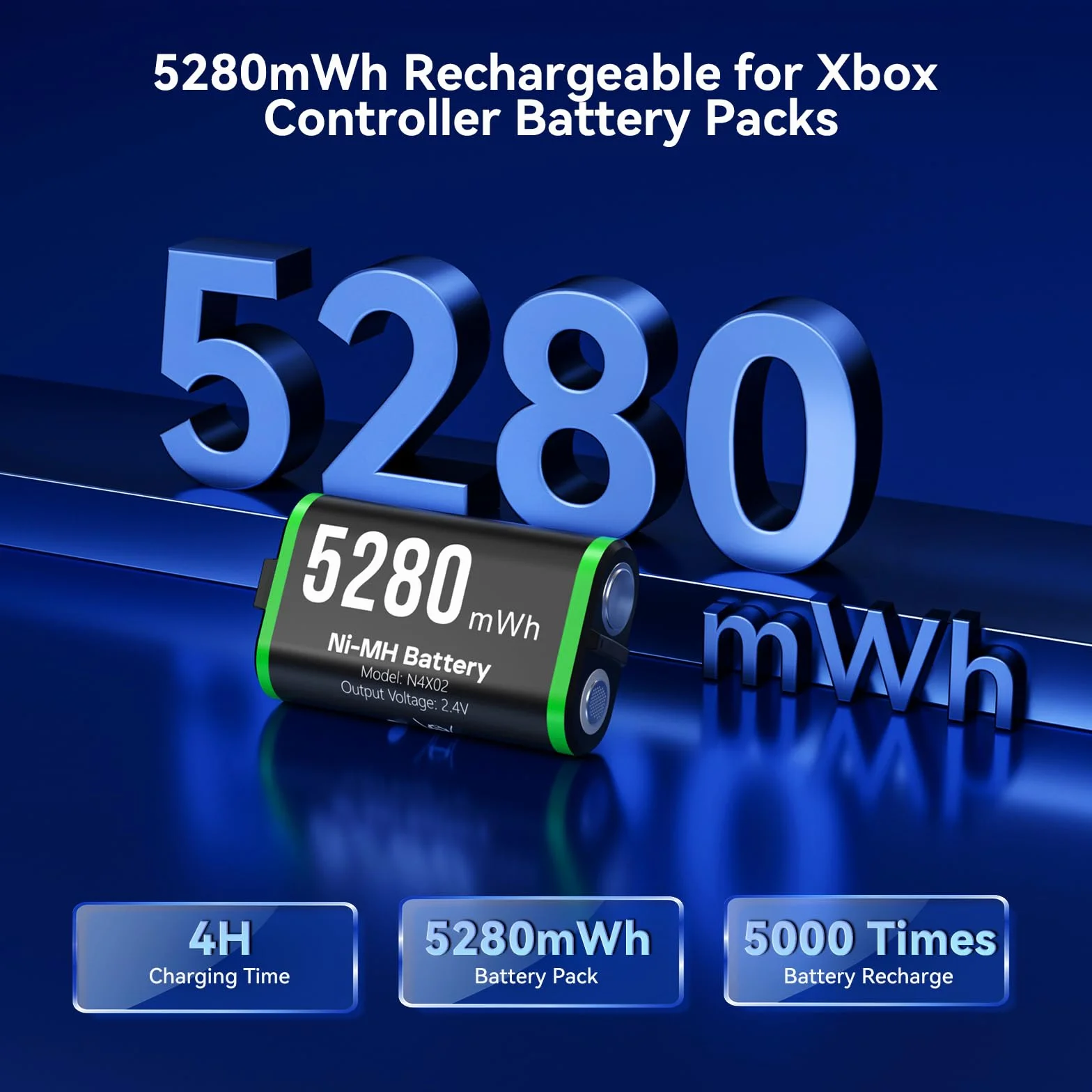 NEWDERY Pojedyncza stacja ładująca do kontrolera bezprzewodowego Xbox, pojemność akumulatora 5280 mAh, 4H szybkiego ładowania, funkcja przechowywania w domu, pasuje do kontrolera Xbox One/Series X|S