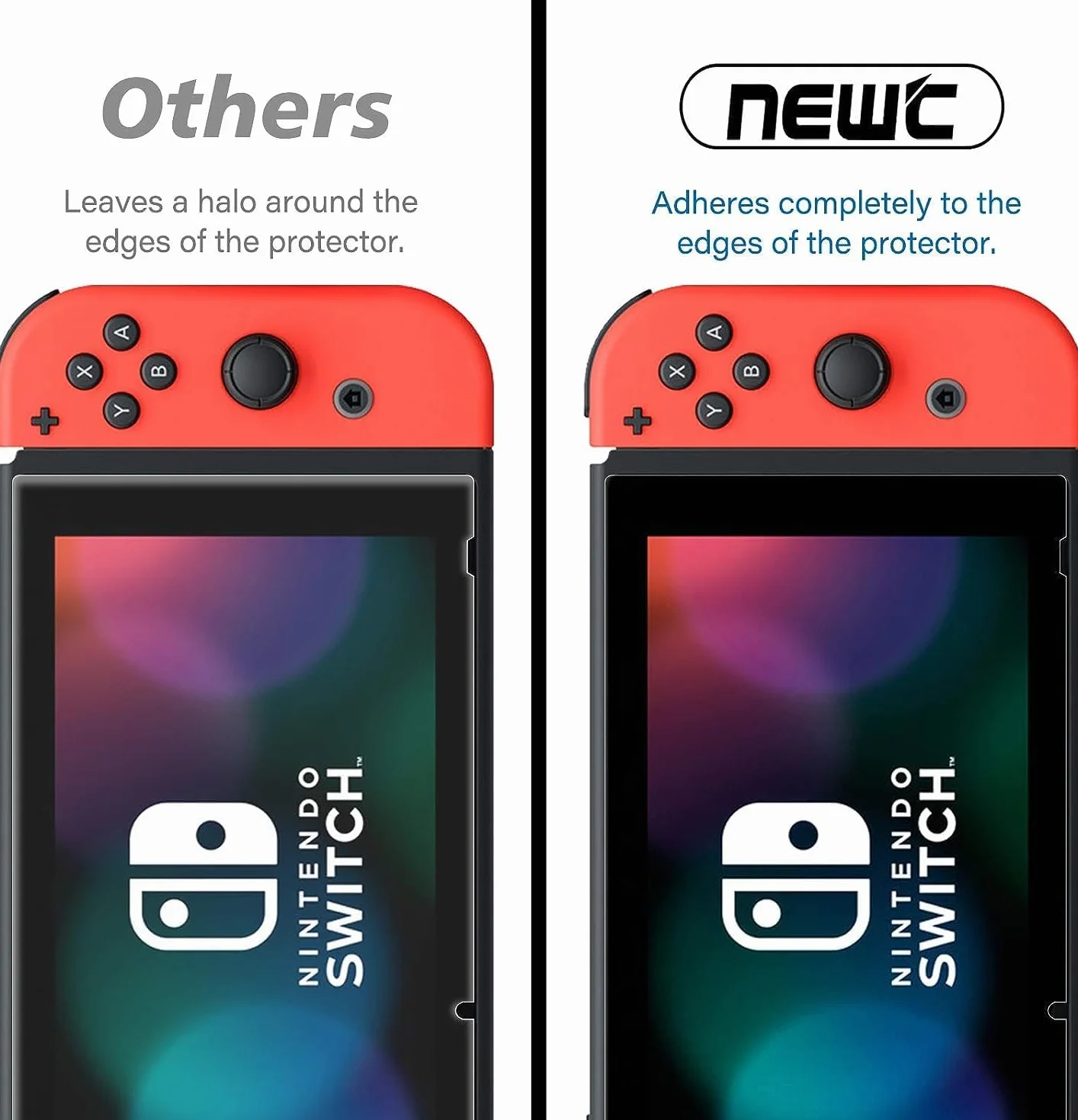 NEW'C 2 sztuki Szkło dla Nintendo Switch Hartowane i Folia Ochronna Ochraniacz Ekranu - Bez pęcherzyków powietrza, odporność na zarysowania