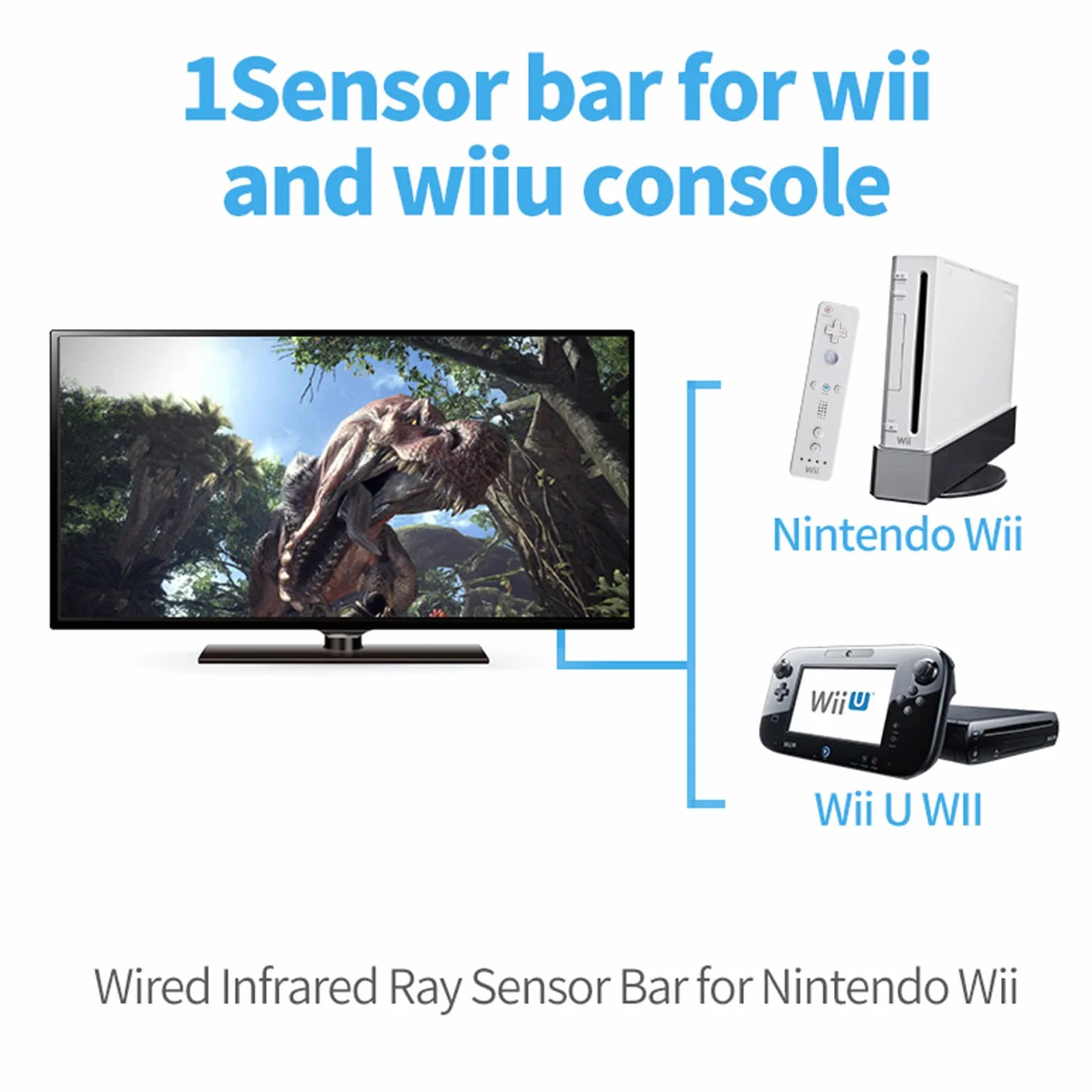 Przewodowy Odbiornik dla Wii, Wymienny Przewodowy Odbiornik z Czujnikiem Podczerwieni dla Konsoli Wii Wii U Motion Plus