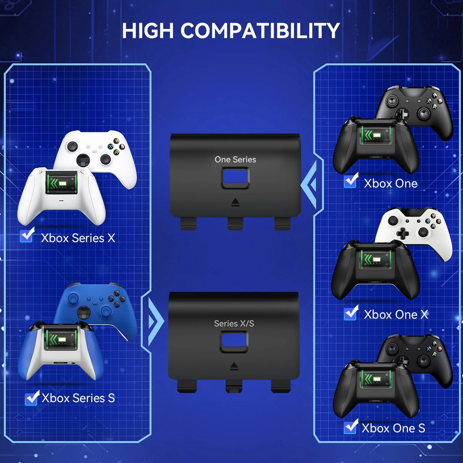 NEWDERY Pojedyncza stacja ładująca do kontrolera bezprzewodowego Xbox, pojemność akumulatora 5280 mAh, 4H szybkiego ładowania, funkcja przechowywania w domu, pasuje do kontrolera Xbox One/Series X|S