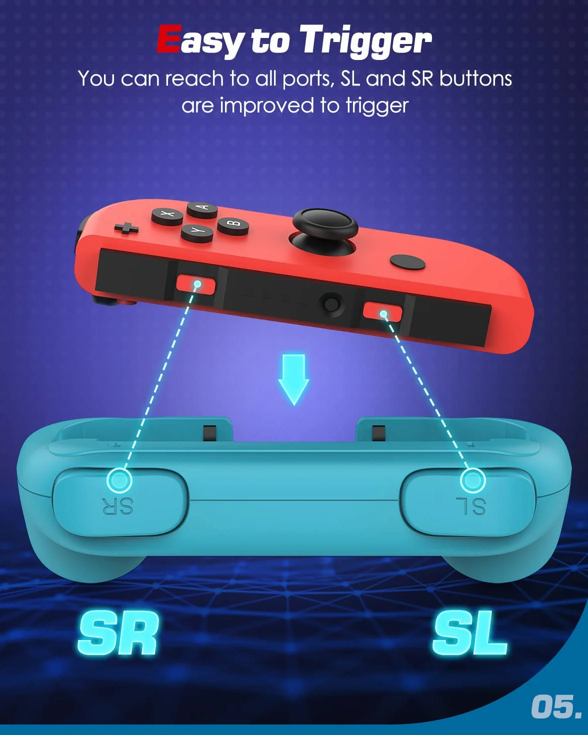 MoKo 2 szt. uchwyt kompatybilny z przełącznikiem Nintendo, zestaw kontrolerów ABS do kontrolera Joy-Con wygodny kontroler redukujący zmęczenie do przełączania Joy-Con - czerwony niebieski