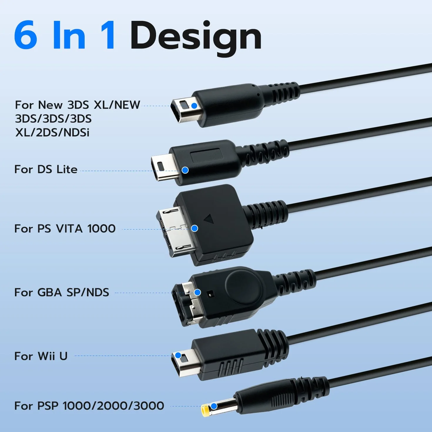 Mcbazel Kabel ładujący 6 w 1 typ C do NS DSi, 3DS, 2DS (w tym XL i nowe modele), DS, DS Lite, WII U, GBA SP, PSP1000 2000, 3000, PS VITA1000