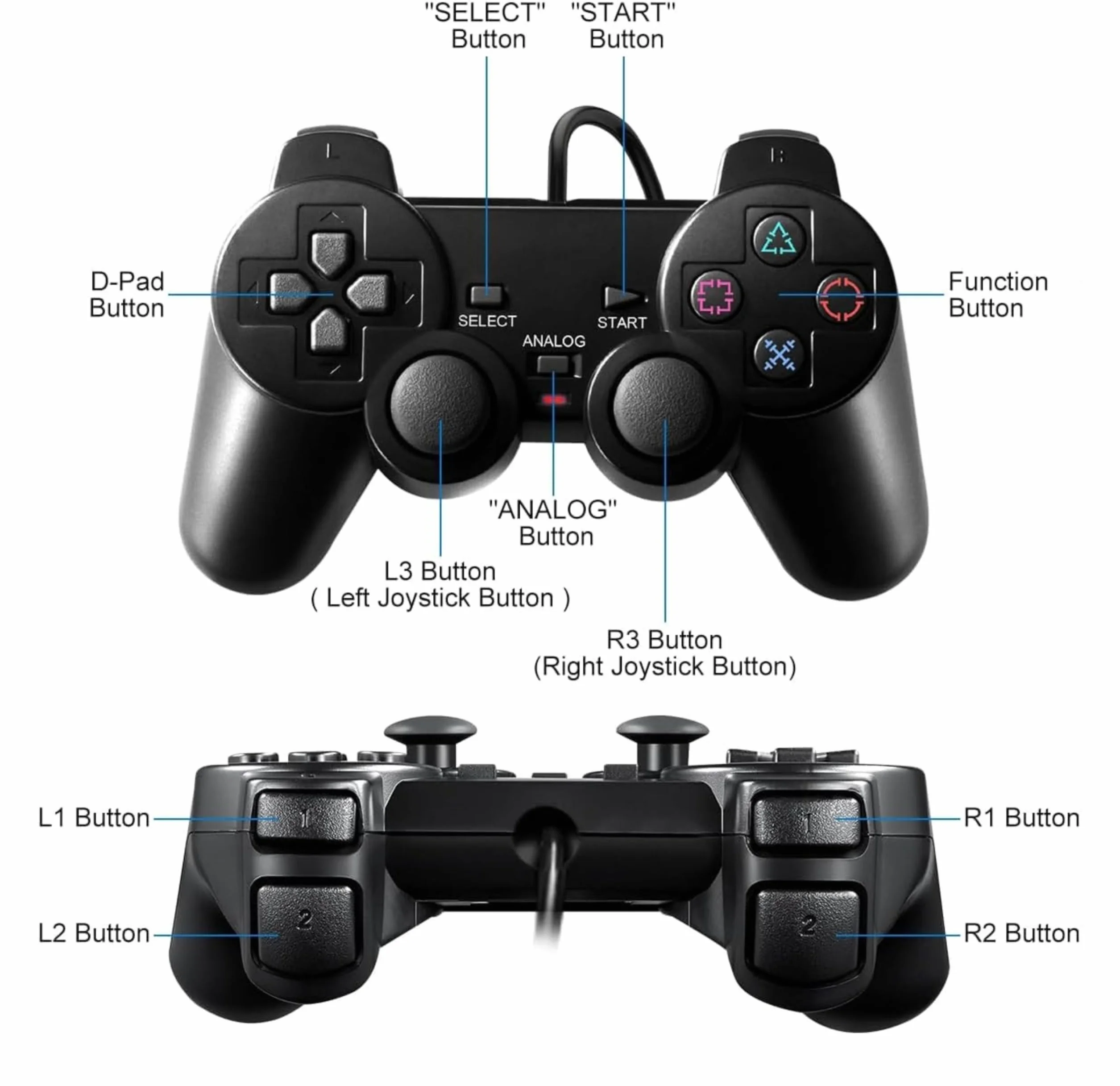 Kontroler PS2 Gamepad z kablem kompatybilny z grami wideo Controller PS2 Ps1 Ps one PSX Joypad