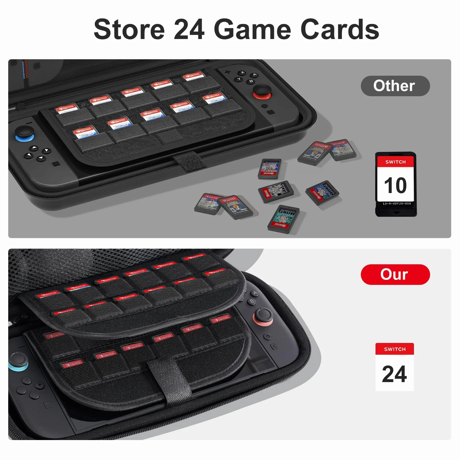 Etui CoBak do Nintendo Switch 2 (2025) | Twarda, podróżna saszetka na zamek błyskawiczny z miejscem na konsolę, akcesoria i 24 karty do gier/microSD | Wersja Gift Box (Czarny)