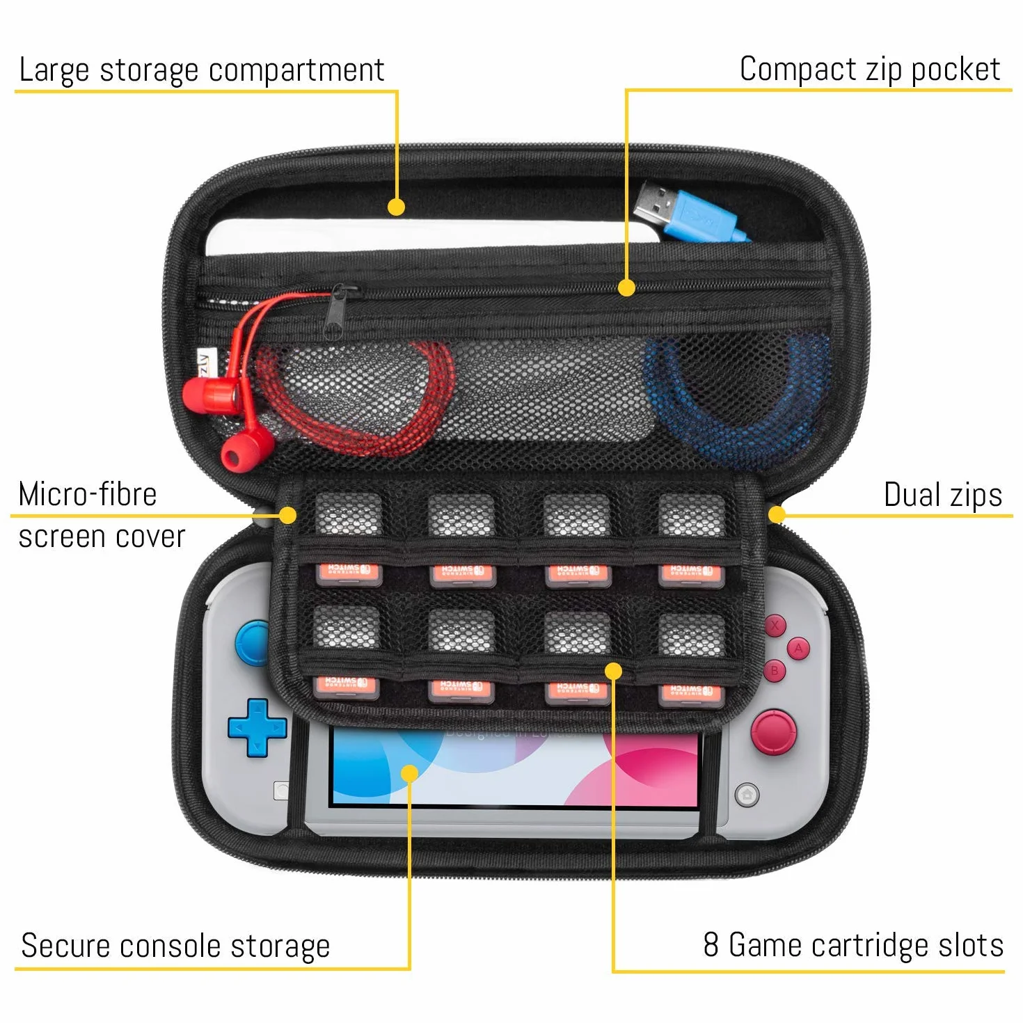 Orzly Torba do przenoszenia Nintendo Switch Lite (model 2019), twarda obudowa, przenośna torba podróżna z miejscem do przechowywania akcesoriów i nabojów do gier, czarny