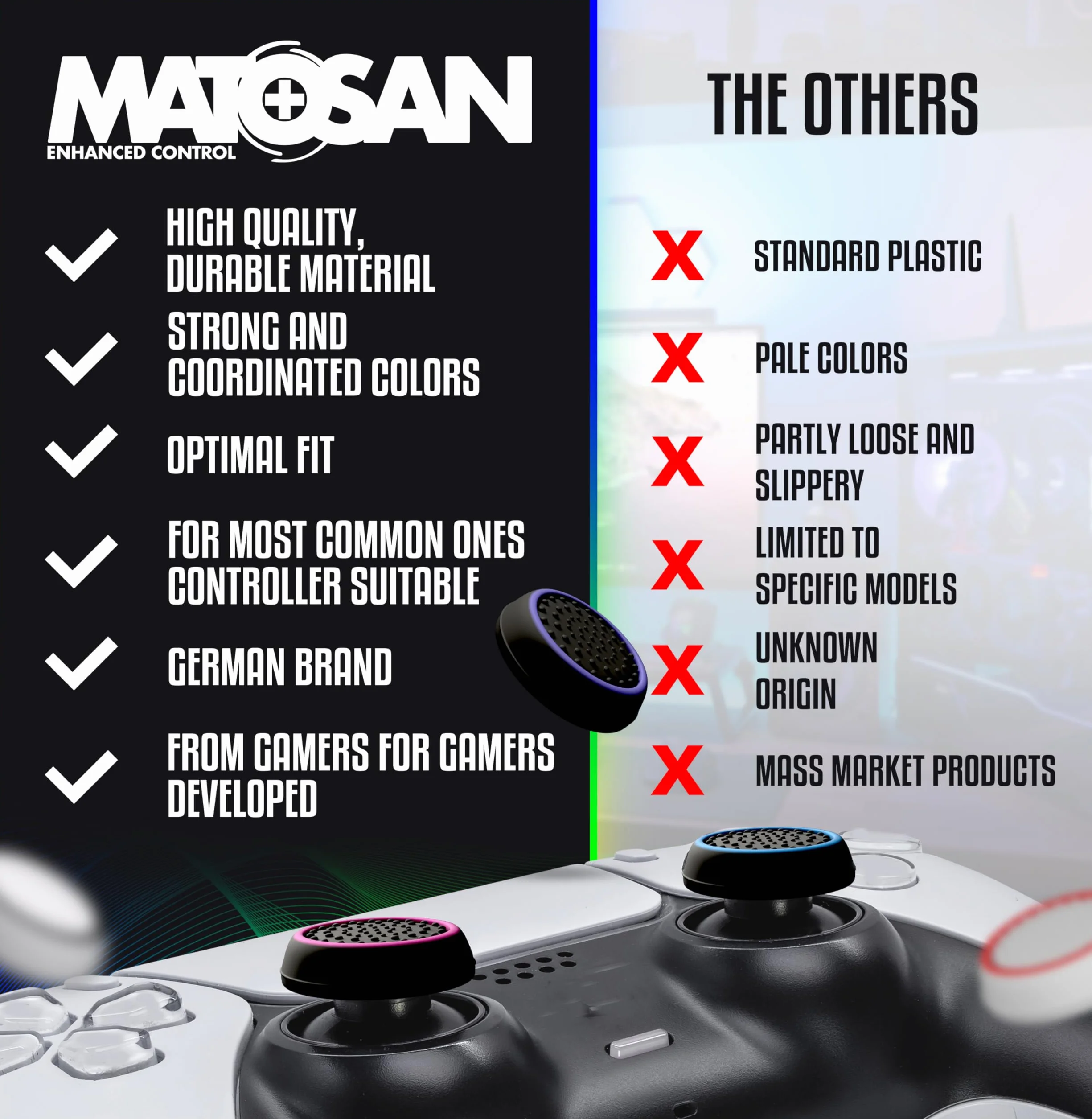 MatoSan® Zestaw 4 Nakładek na Drążki Analogowe – Kompatybilne z PS5 – Antypoślizgowe Nakładki na Thumbstick – Akcesoria Gamingowe do Kontrolerów