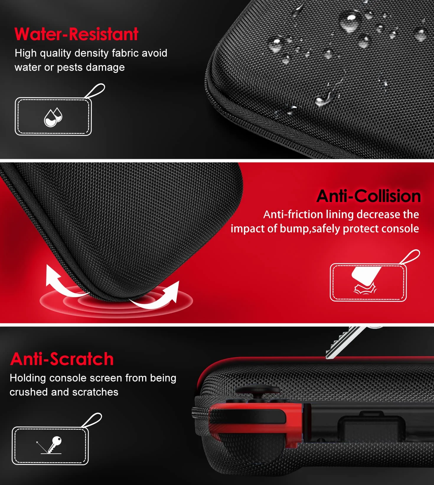Etui ivoler na Nintendo Switch i 2 kawałki folii ochronnej, przenośny ochronny futerał z twardą skorupą z miejscem do przechowywania 20 gier i inne akcesoria