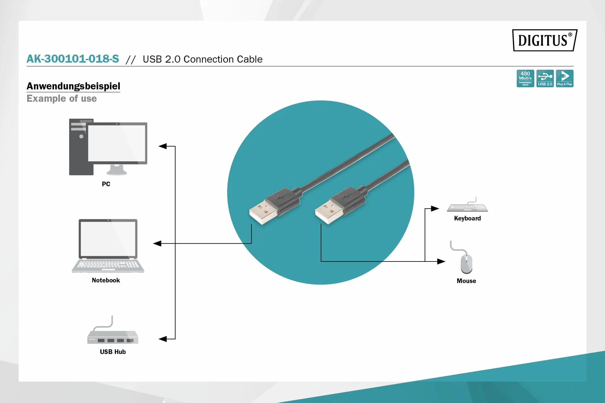 DIGITUS Kabel USB 2.0 – 1,8 m – USB-A do typu A – 480 Mb/s – do komputerów, notebooków, hubów, drukarek, zewnętrznych dysków twardych – czarny