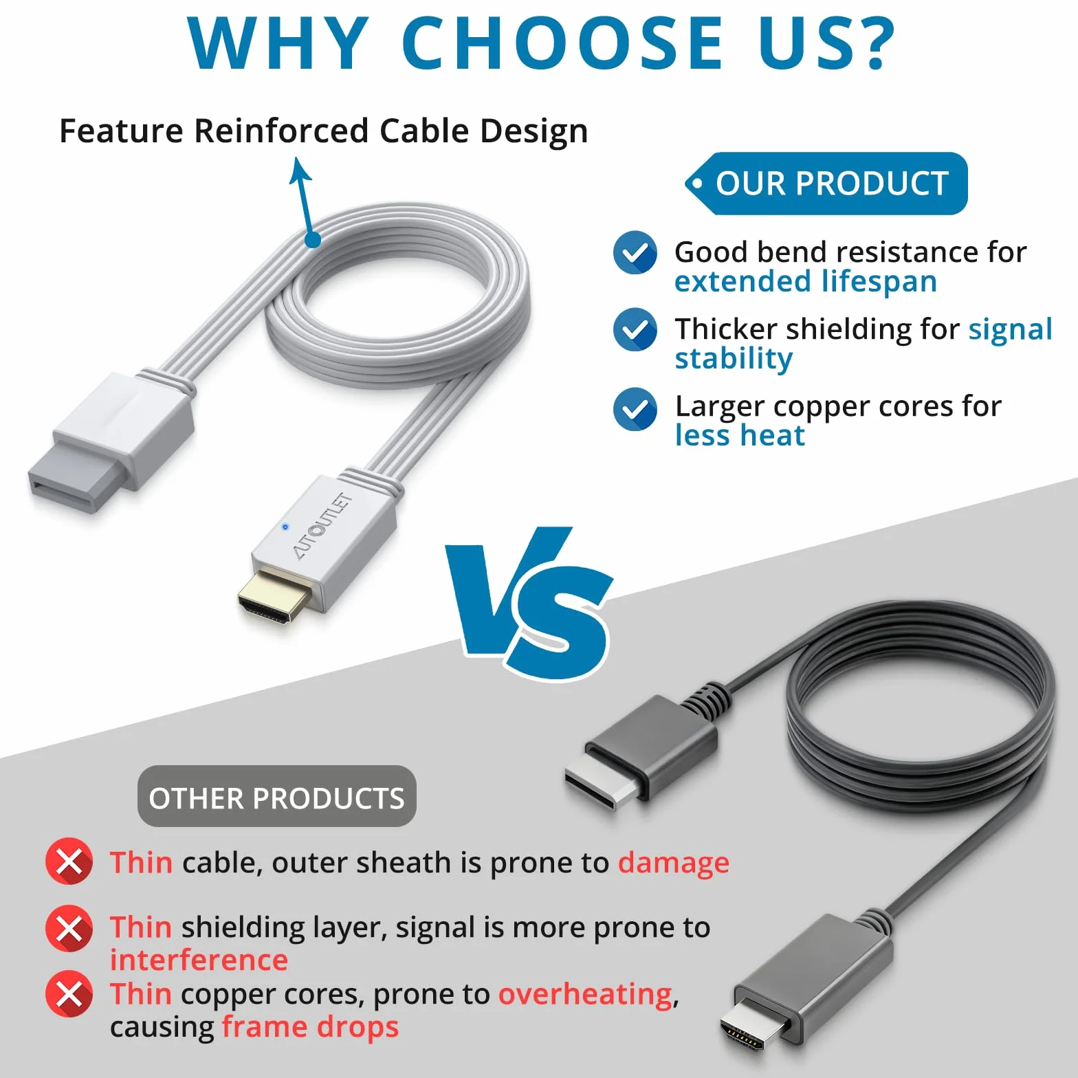 AUTOUTLET Adapter Wii do HDMI, 1080P/720P Konwerter Wii na HDMI, długość kabla 150 cm, obsługuje wszystkie tryby wyświetlania Wii, do telewizora HD i monitora, kolor biały