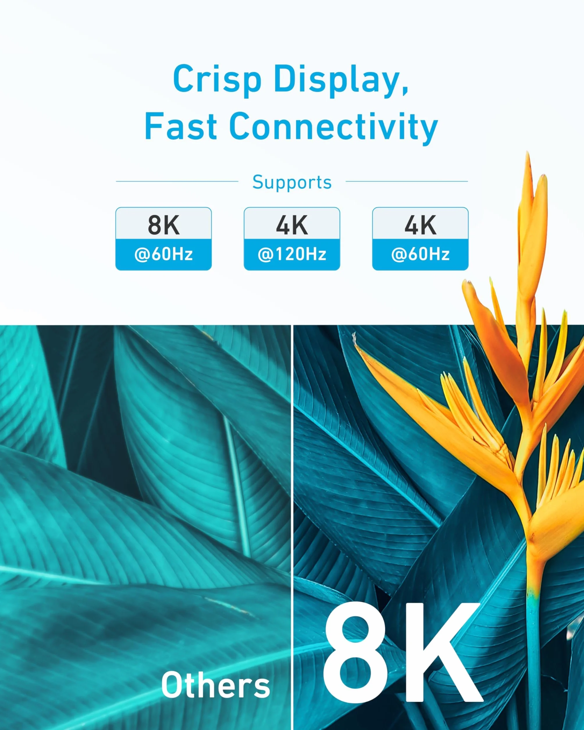 Kabel HDMI Anker 8K@60Hz, kabel HDMI do HDMI Ultra HD 4K@120Hz o długości 1,8 m, certyfikowany kabel zapewniający ultraszybką transmisję danych z prędkością 48 Gb/s