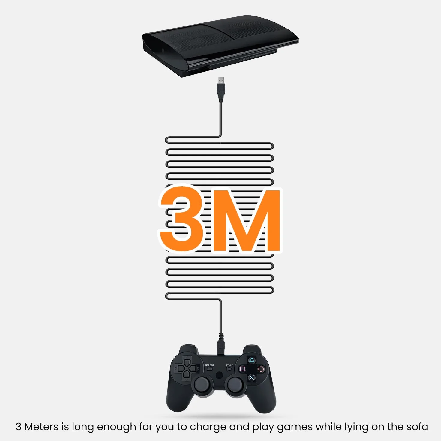 PS3 kabel do ładowania (3 m, 2 szt.), wtyczka typu A na mini kabel USB do ładowania, kompatybilny z kontrolerem Sony PS3 / PS3 Slim/Dualshock 3, Hero 3+, aparat cyfrowy, kamera na deskę rozdzielczą