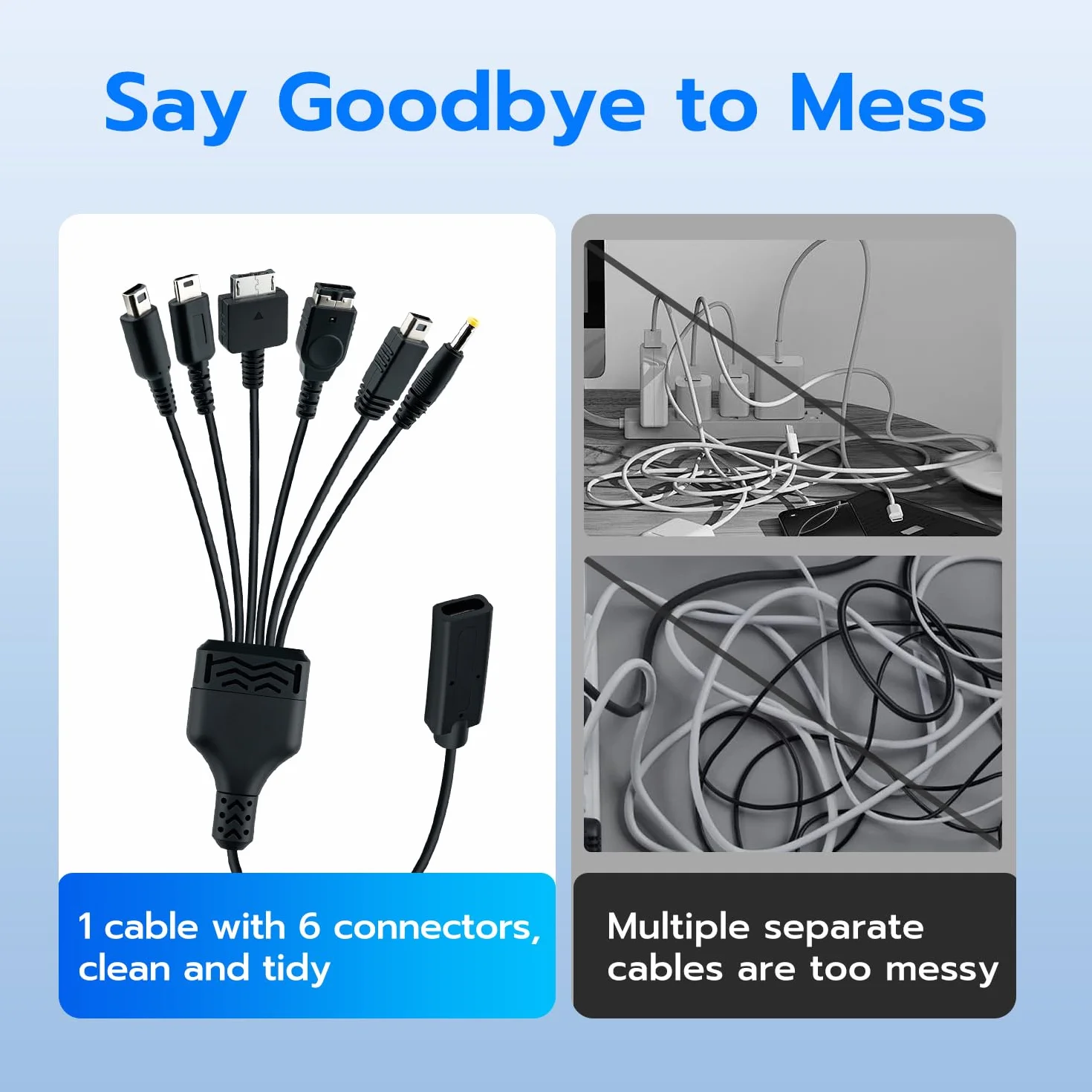Mcbazel Kabel ładujący 6 w 1 typ C do NS DSi, 3DS, 2DS (w tym XL i nowe modele), DS, DS Lite, WII U, GBA SP, PSP1000 2000, 3000, PS VITA1000