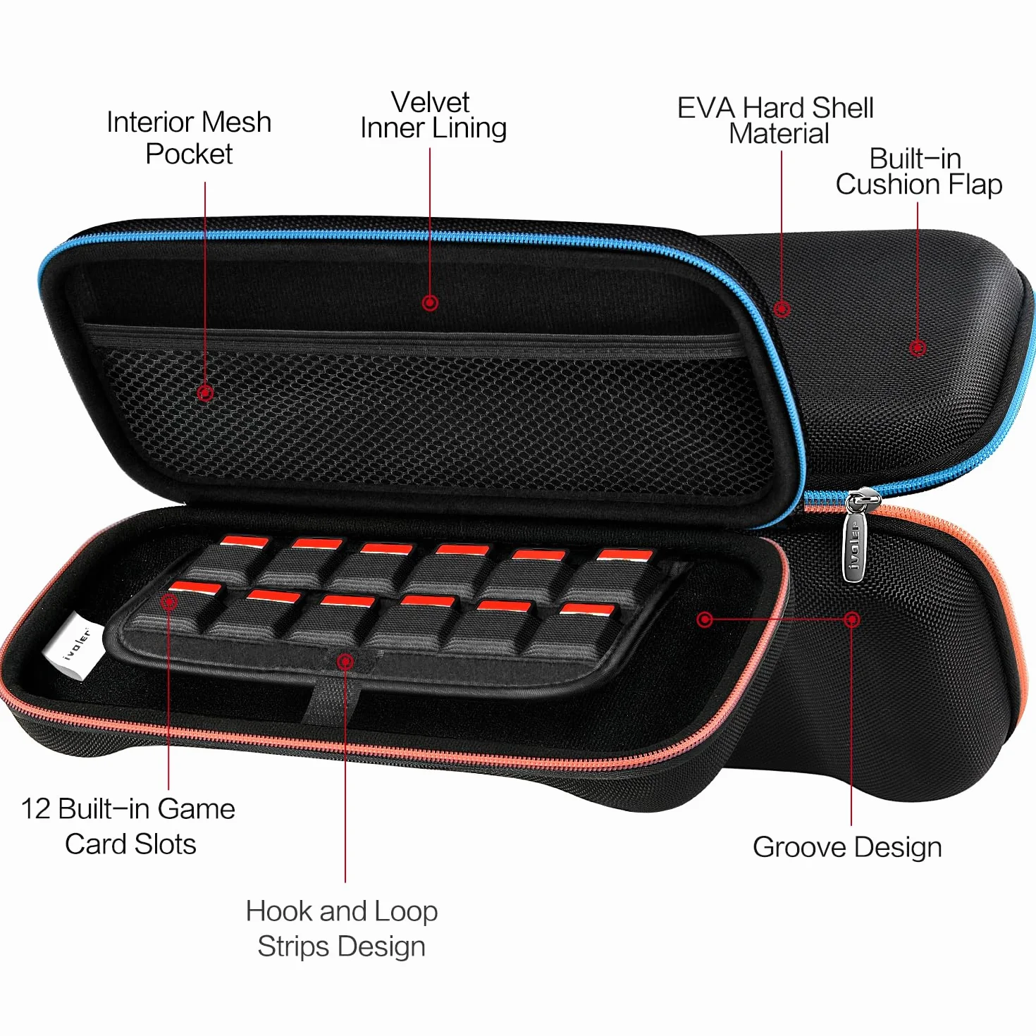 ivoler Torba kompatybilna z Nintendo Switch 2 model 2025, przenośna ochronna twarda obudowa, etui z miejscem na 12 gier i innymi akcesoriami (12 cali)