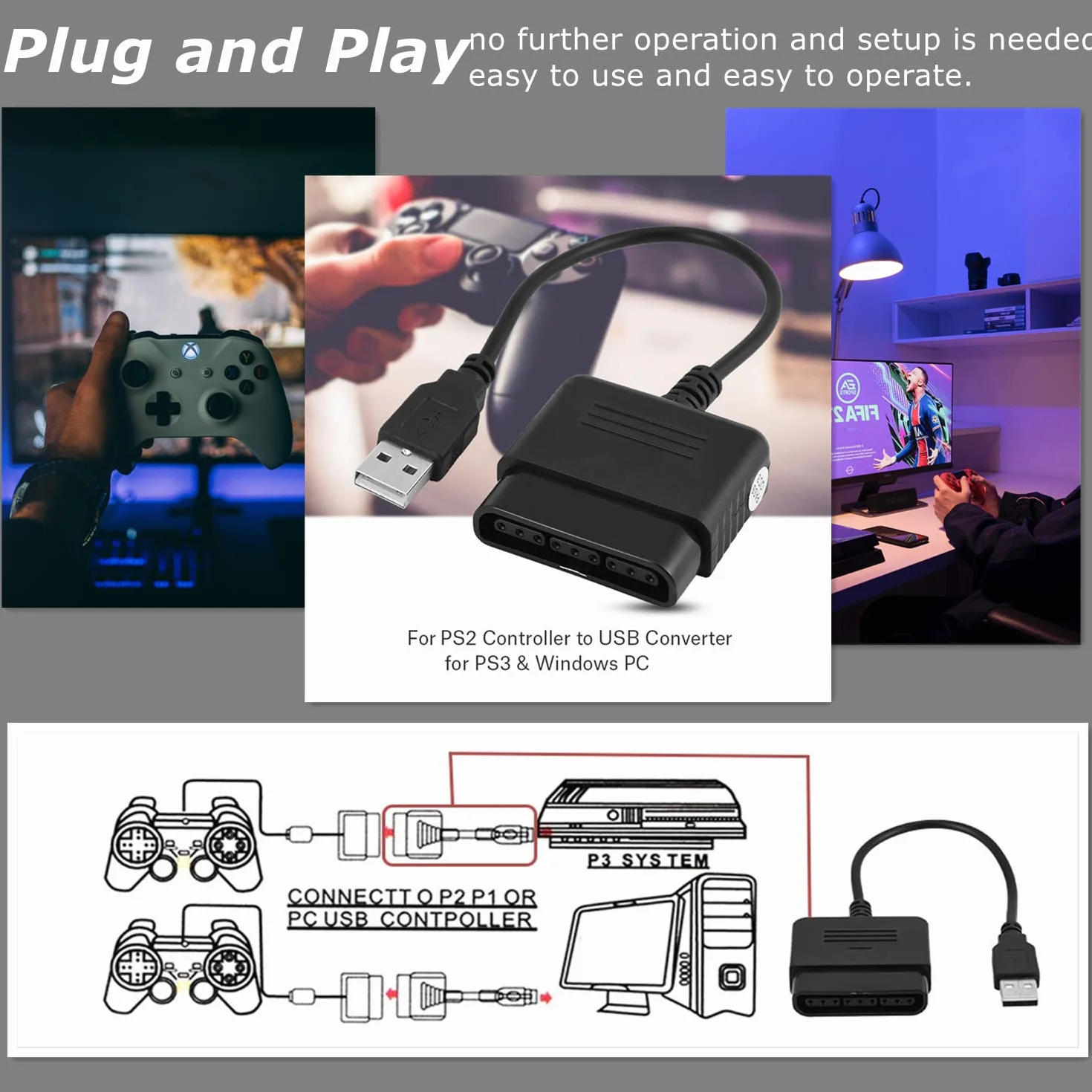 Dla Controller Adapter Controller to USB Gamepad Converter P2 do P3 Adapter Cable USB Konwertuj kontroler/na konsolę lub komputer PC na i PC