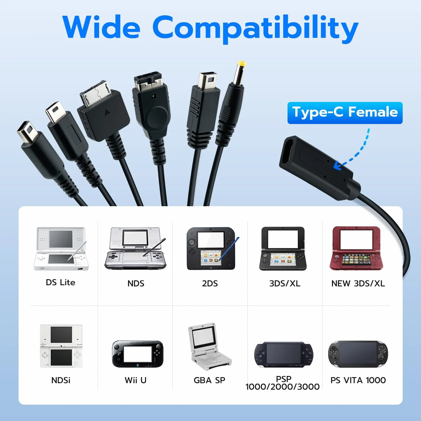 Mcbazel Kabel ładujący 6 w 1 typ C do NS DSi, 3DS, 2DS (w tym XL i nowe modele), DS, DS Lite, WII U, GBA SP, PSP1000 2000, 3000, PS VITA1000