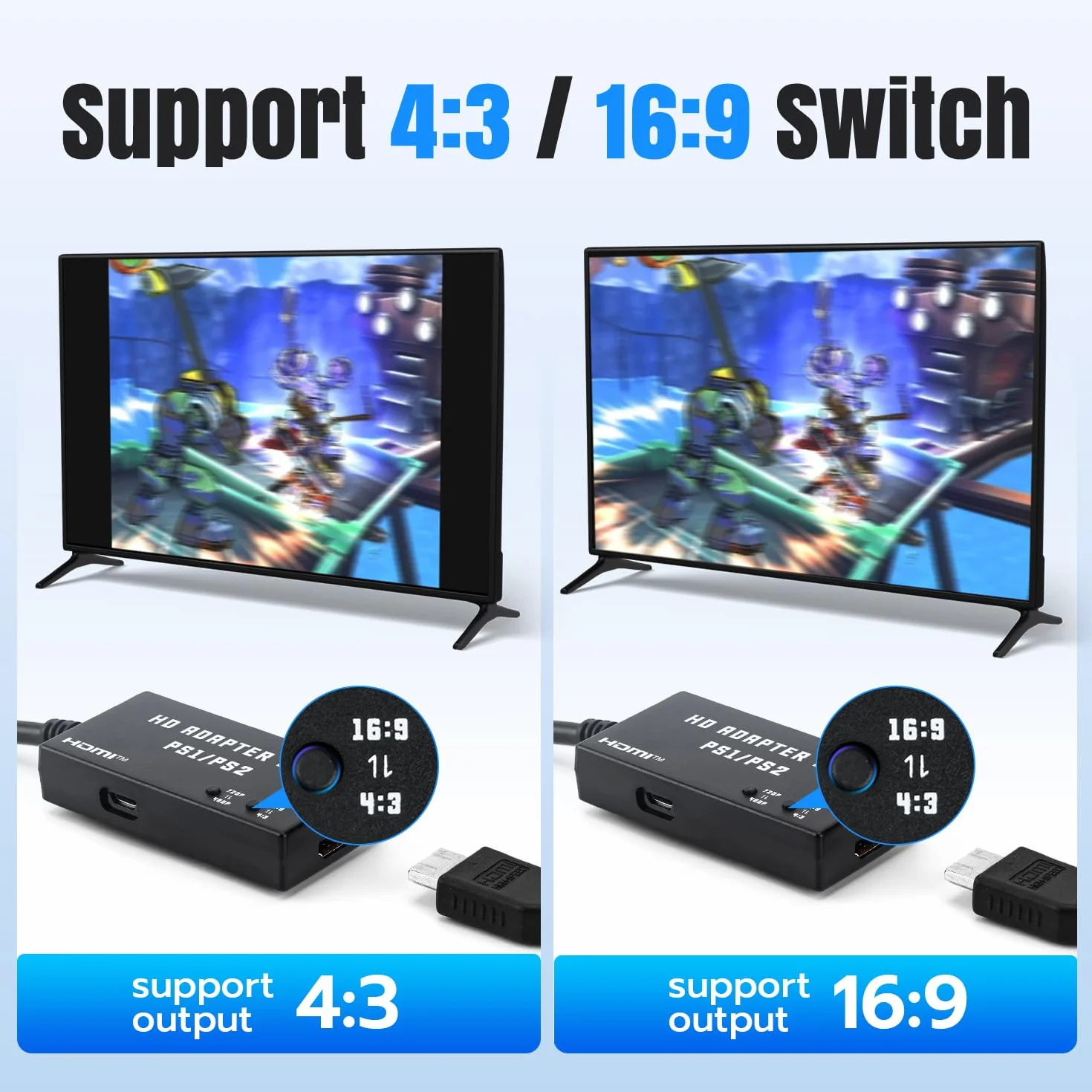 Mcbazel Adapter PS1/PS2 na HDMI, wielofunkcyjny adapter kabla HDTV HDMI do PS1/PS2/PS One