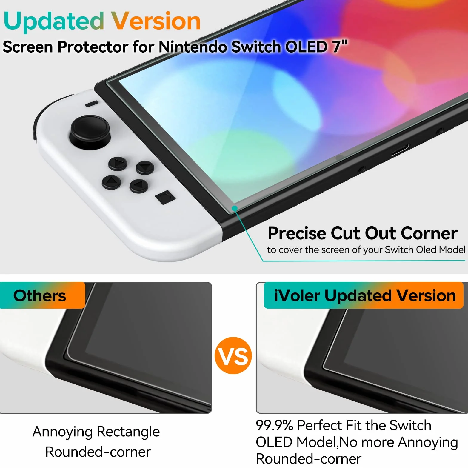 ivoler 4-calowy zestaw szkła hartowanego kompatybilny z Nintendo Switch OLED model 7-calowy 2021, z zestawem montażowym, folią ochronną - szkło 9H - odporne na zarysowania - bez pęcherzyków