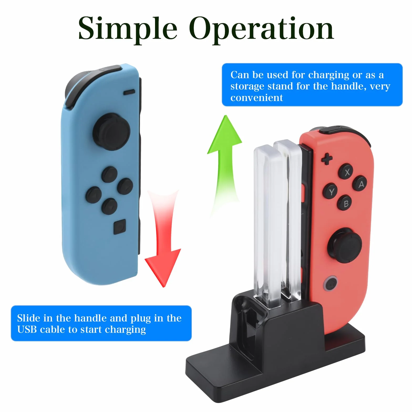 ELUTENG Stacja ładująca do kontrolera, kontrolera, stacja ładująca kompatybilna z Nintendo Switch JoyCons, Ladesta Tion ze wskaźnikiem LED i kablem USB typu C 3-3FT