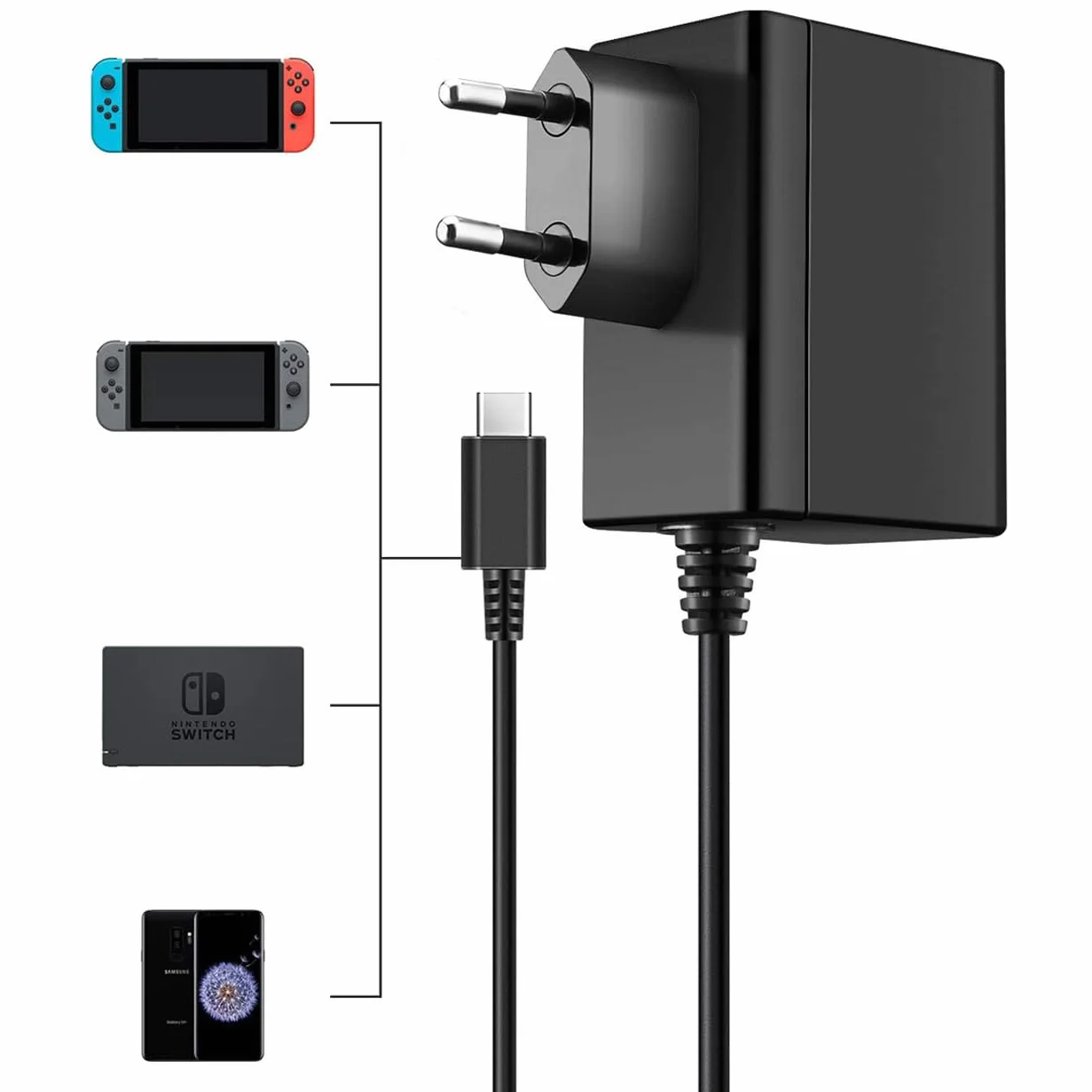 Ładowarka USB typu C do przełącznika Nintendo, bardzo mocny zasilacz sieciowy 2,4 A, ładowarka ścienna, szybkie ładowanie, 1,5 m, czarna