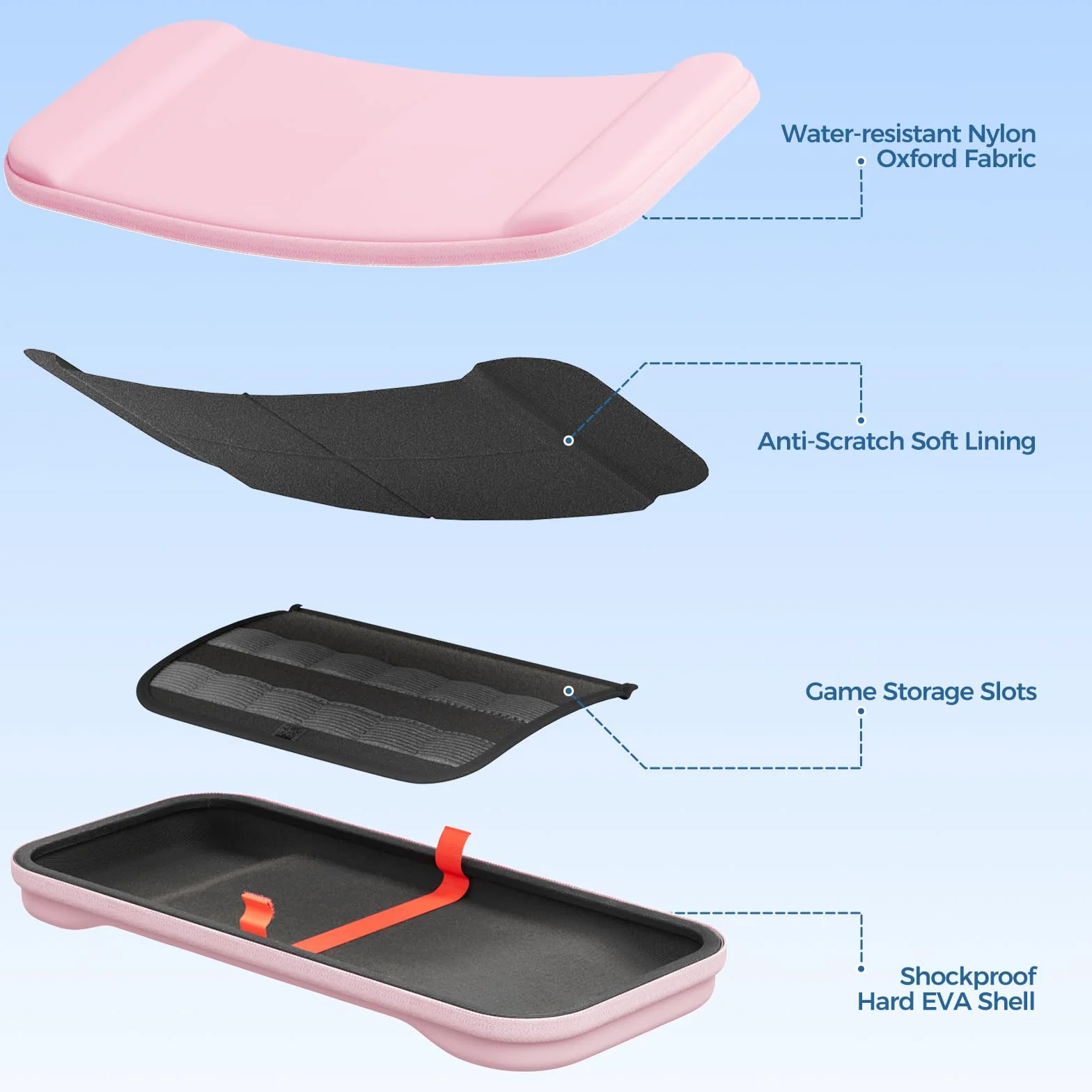 ProCase Leicht Tragetasche for 2025 Nintendo Switch 2, z 12 przegródkami na karty do gier, schutzhülle na konsolę i akcesoria - Rosa, schlank