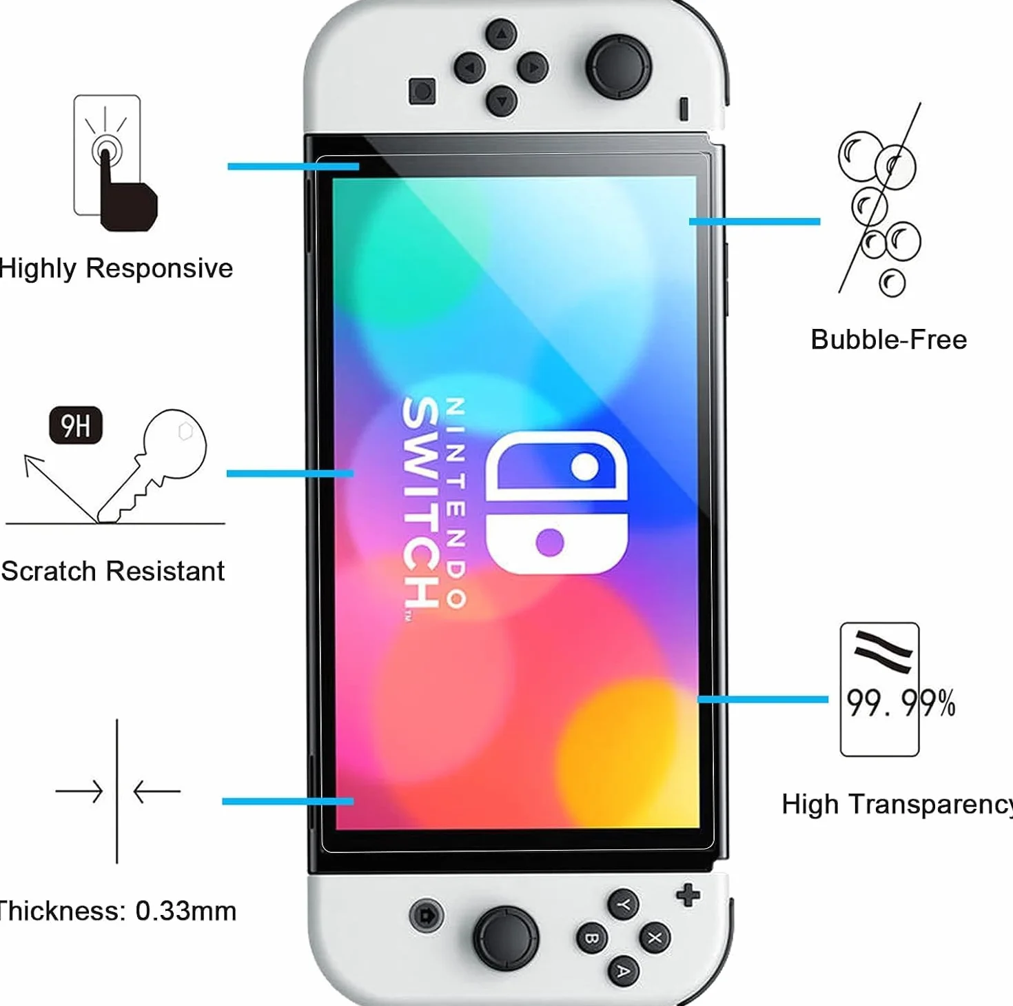 NEW'C 3 Sztuki Szkło dla Nintendo Switch (model OLED) Hartowane i Folia Ochronna Ochraniacz Ekranu - Bez pęcherzyków powietrza, odporność na zarysowania
