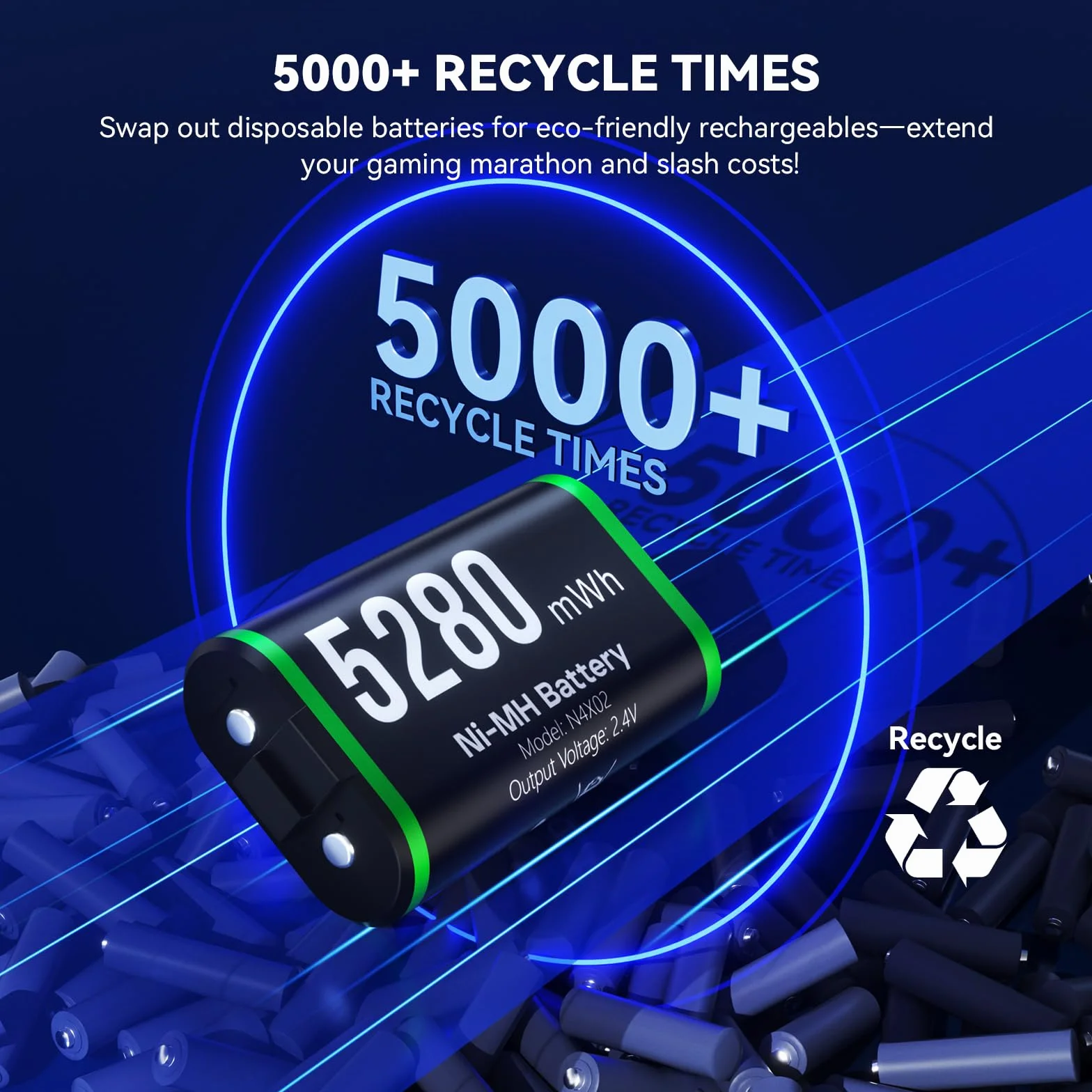 NEWDERY Pojedyncza stacja ładująca do kontrolera bezprzewodowego Xbox, pojemność akumulatora 5280 mAh, 4H szybkiego ładowania, funkcja przechowywania w domu, pasuje do kontrolera Xbox One/Series X|S