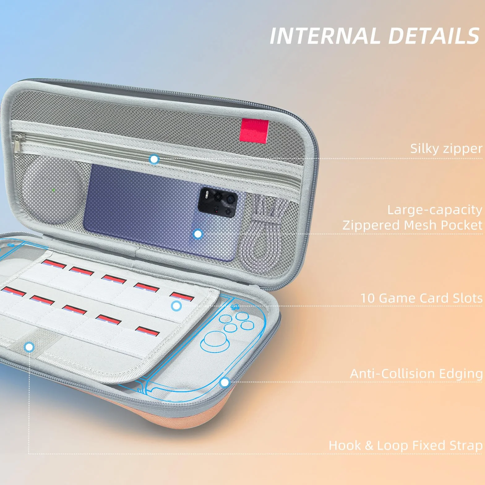 WD&CD Etui do przenoszenia kompatybilne z Nintendo Switch 2 2025, twarda obudowa przenośna z kieszeniami do przechowywania akcesoriów i gier, przenośna torba ochronna kompatybilna z Switch 2