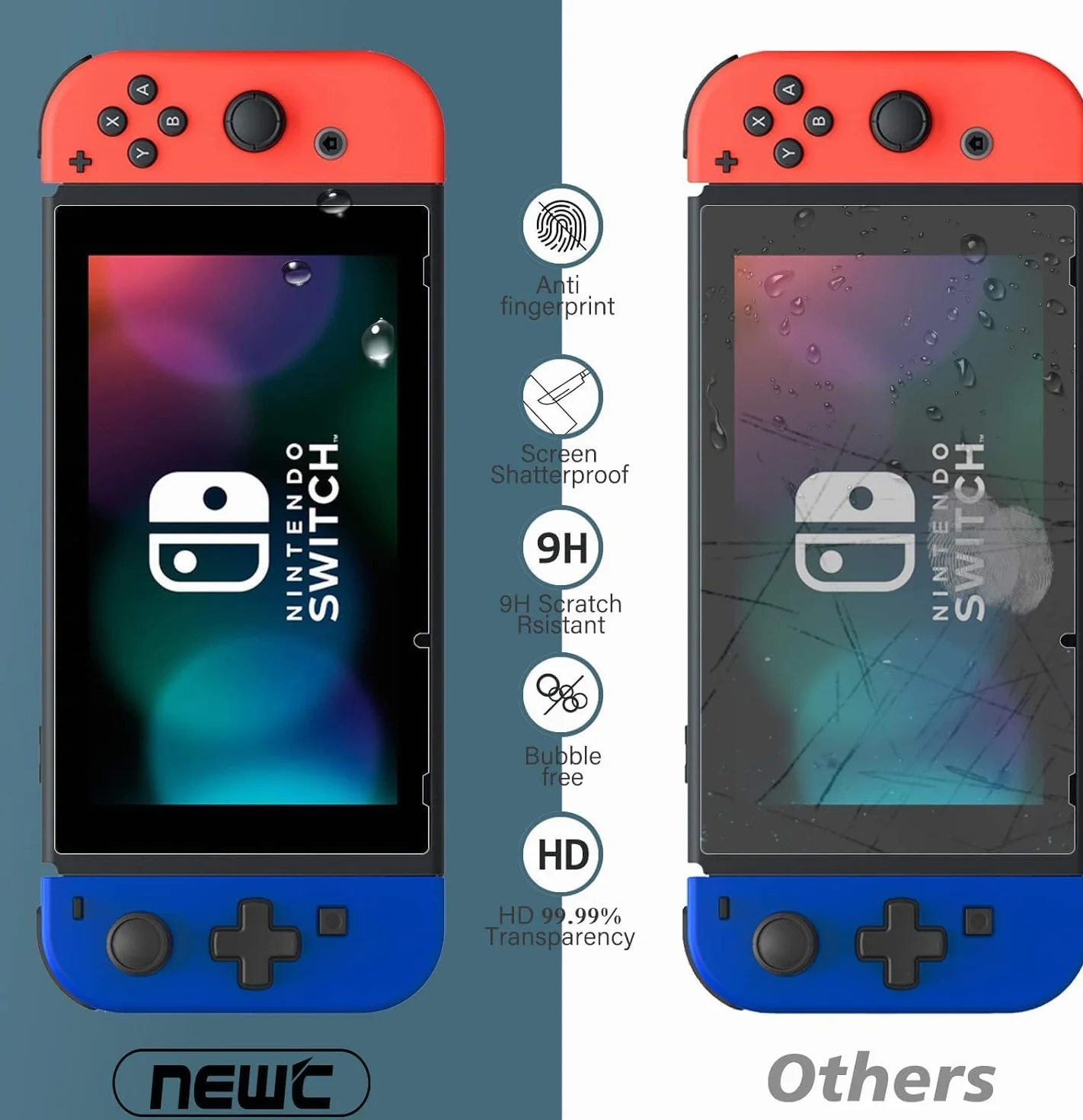 NEW'C 2 sztuki Szkło dla Nintendo Switch Hartowane i Folia Ochronna Ochraniacz Ekranu - Bez pęcherzyków powietrza, odporność na zarysowania