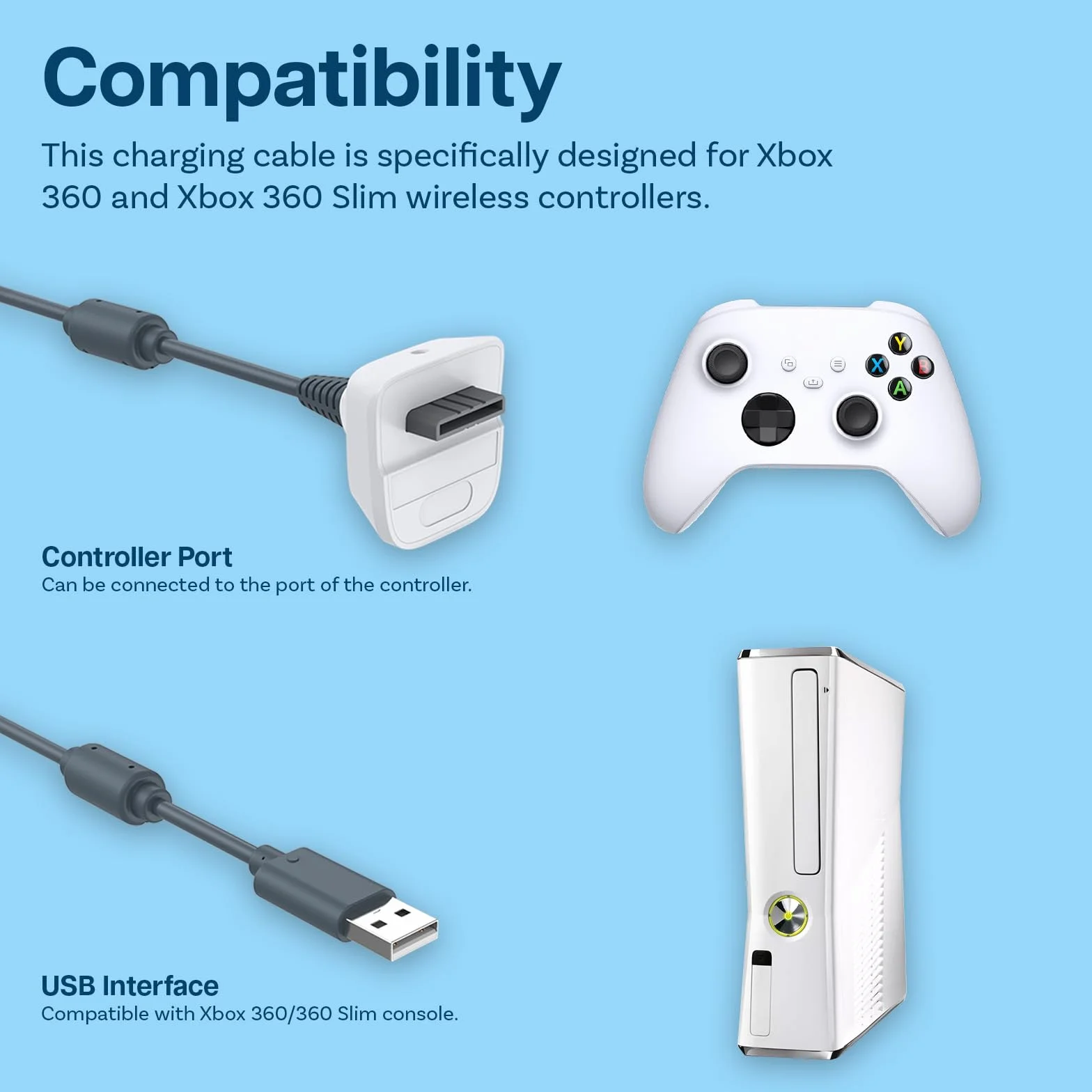 Kabel Ładowarki USB do XBOX 360/360 Slim Wireless Controller firmy MMOBIEL - 1,8m Kabel Zamienny do Kontrolera Bezprzewodowego - Kabel do Kontroler do Gier, Adapter do Konsoli - Biały