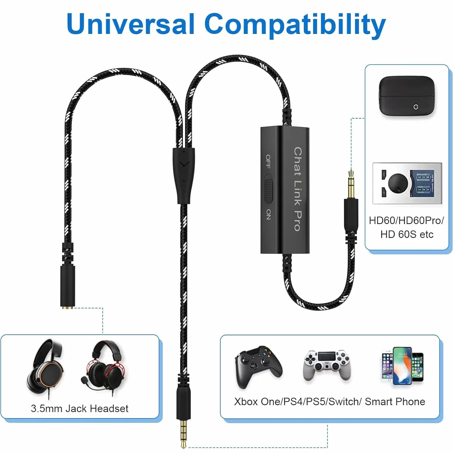 HD60 S+ Chat Link Pro zamiennik kabla do Elgato HD60, HD60 S, HD60 S+, HD60 PRO, 4K 60 PRO, HD60 X Capture Card, zamiennik adaptera do Nintendo Switch, Xbox One i PS5, z izolatorem liniowym (czarny)
