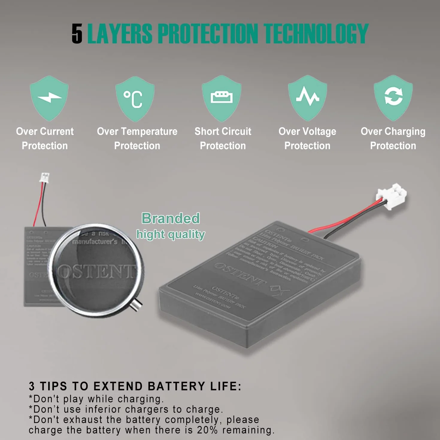 OSTENT 1000 mAh 3,65 V 3,7Wh Akumulator litowo-jonowy do Sony PS4 Oryginalny CUH-ZCT1 Dual Shock Bezprzewodowy gamepad Bluetooth Pierwsza generacja Starsza wersja Duże złącze