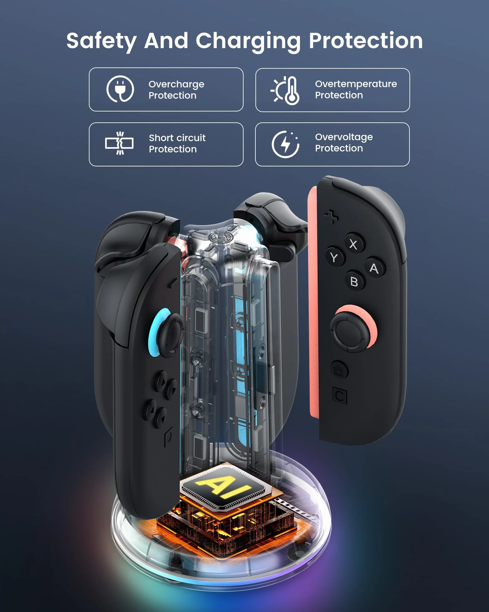 TRANSNOVO Stacja ładująca kompatybilna z Nintendo Switch 2, 4-gniazdowa magnetyczna szybka ładowarka do przełącznika 2 kontrolerów Joycon, bezkierunkowe wkładanie, 9 trybów RGB LED, kabel USB-C w