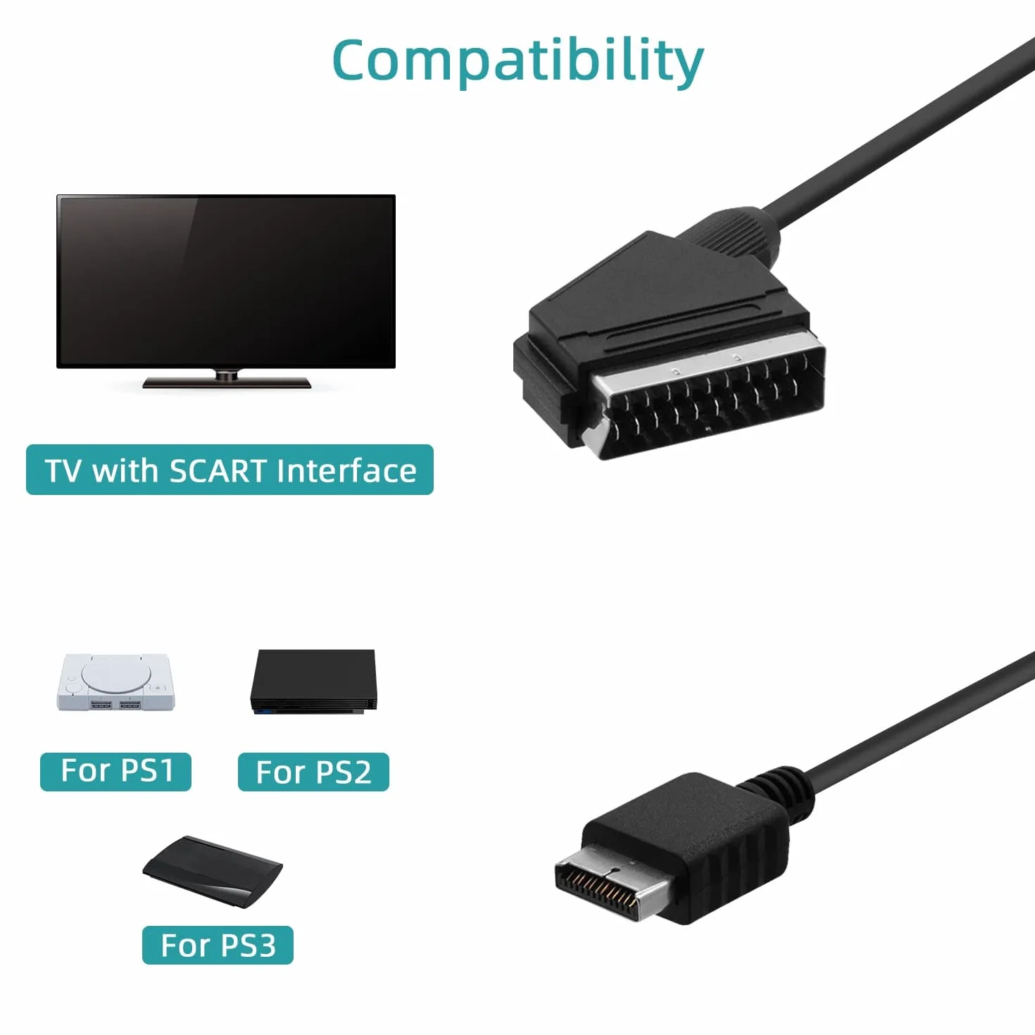 Gam3gear prawdziwy kabel RGB SCART przewód AV do PS3 PS2 PS1 PAL - NIE do HDMI