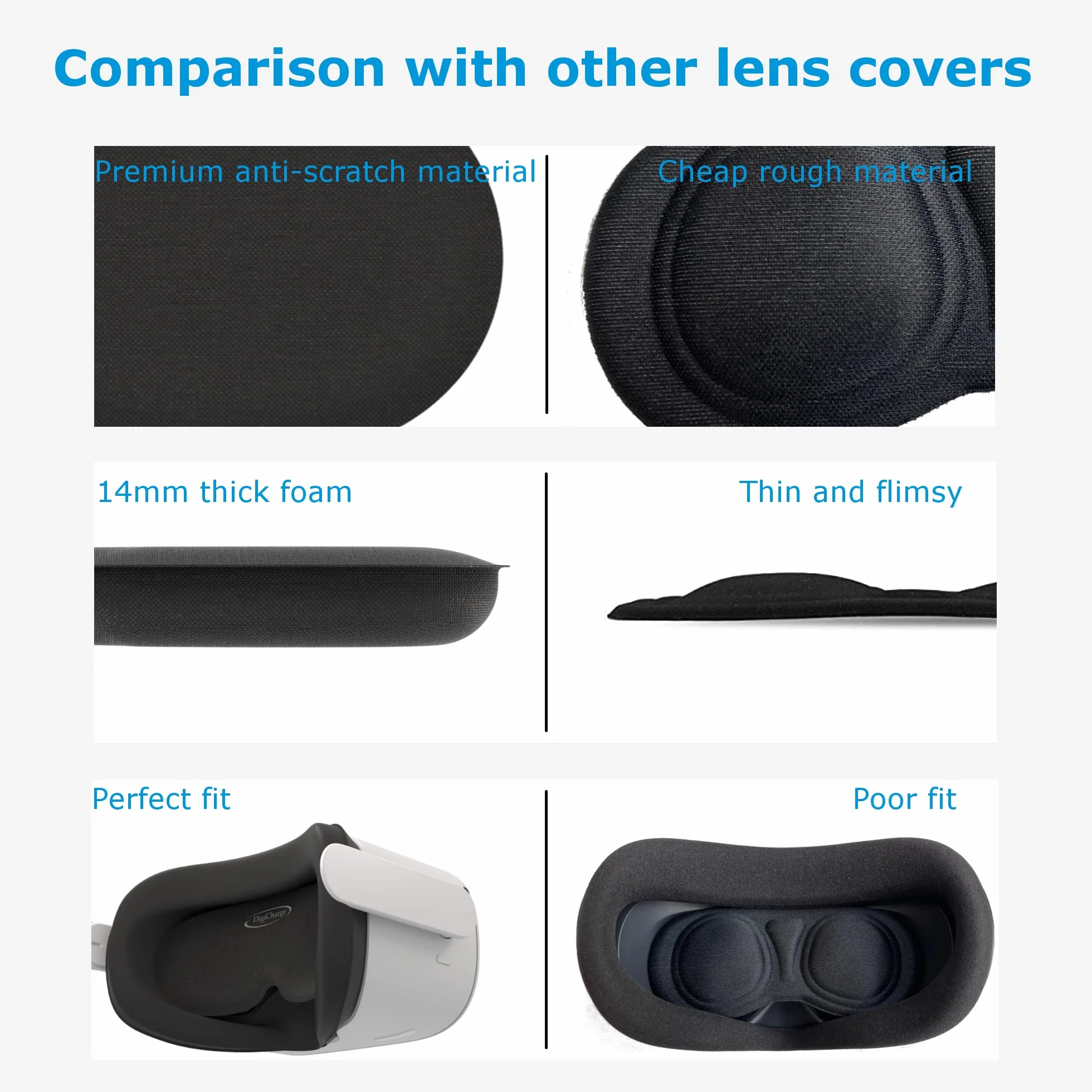 Digicharge VR Osłona obiektywu kompatybilna z Meta Quest 3S, 3S Xbox edition, Quest 3, Quest 2, Oculus Quest RiftS, Valve Index, PICO, pianka premium, ochrona przed kurzem i zadrapaniami VR Lens Cover